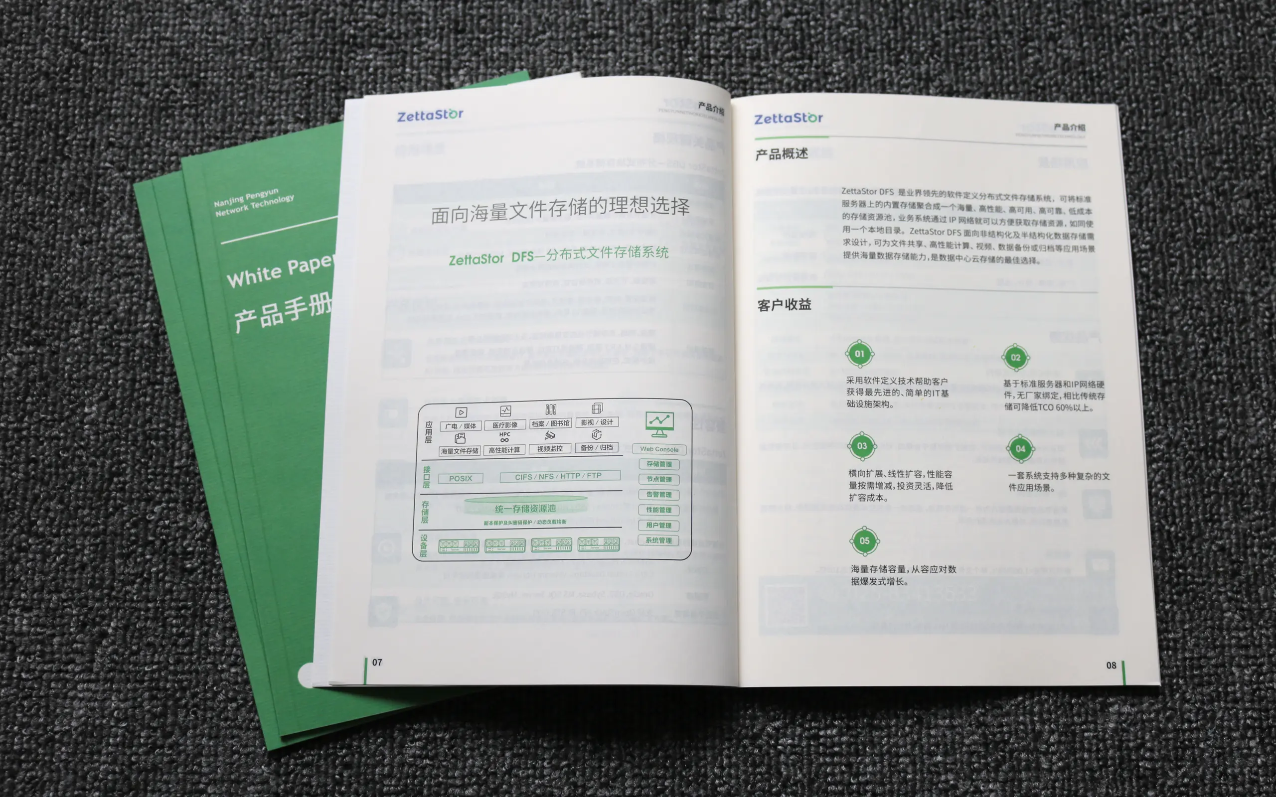 刚古纸画册印刷